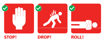 Fire Kills - Stop, drop and roll graphic